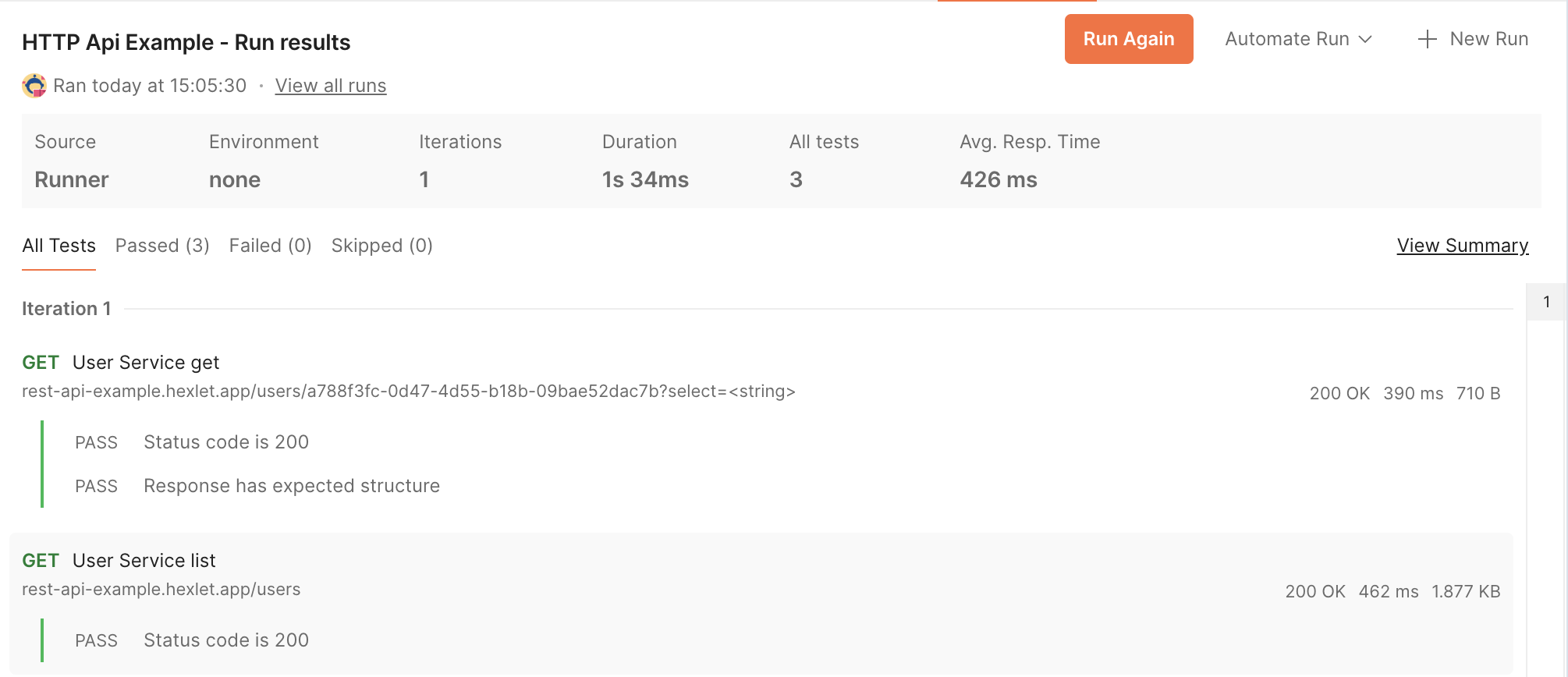 Результаты запуска коллекции