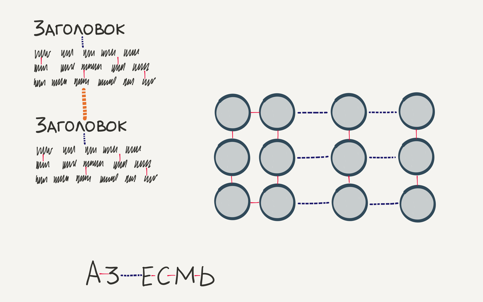 Правило близости в веб