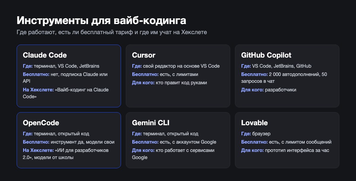 vibe-courses-tools.jpg