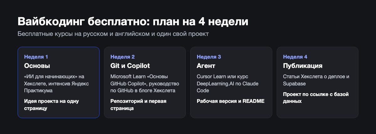 vibe-courses-freeplan.jpg