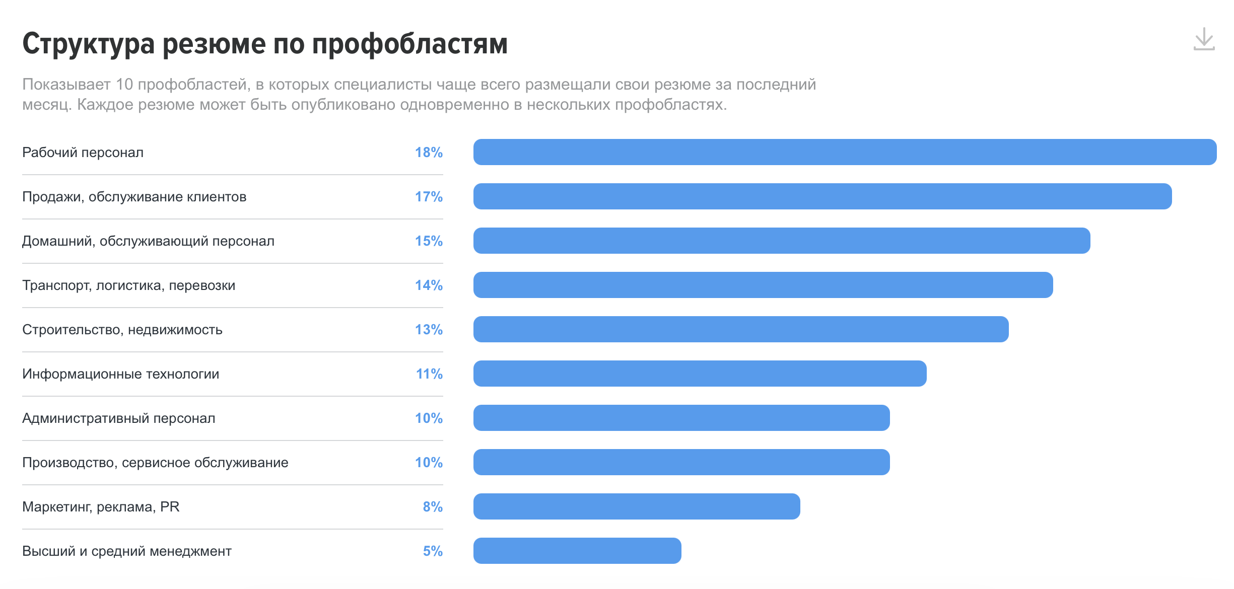Снимок экрана 2026-04-23 в 14.04.56.png
