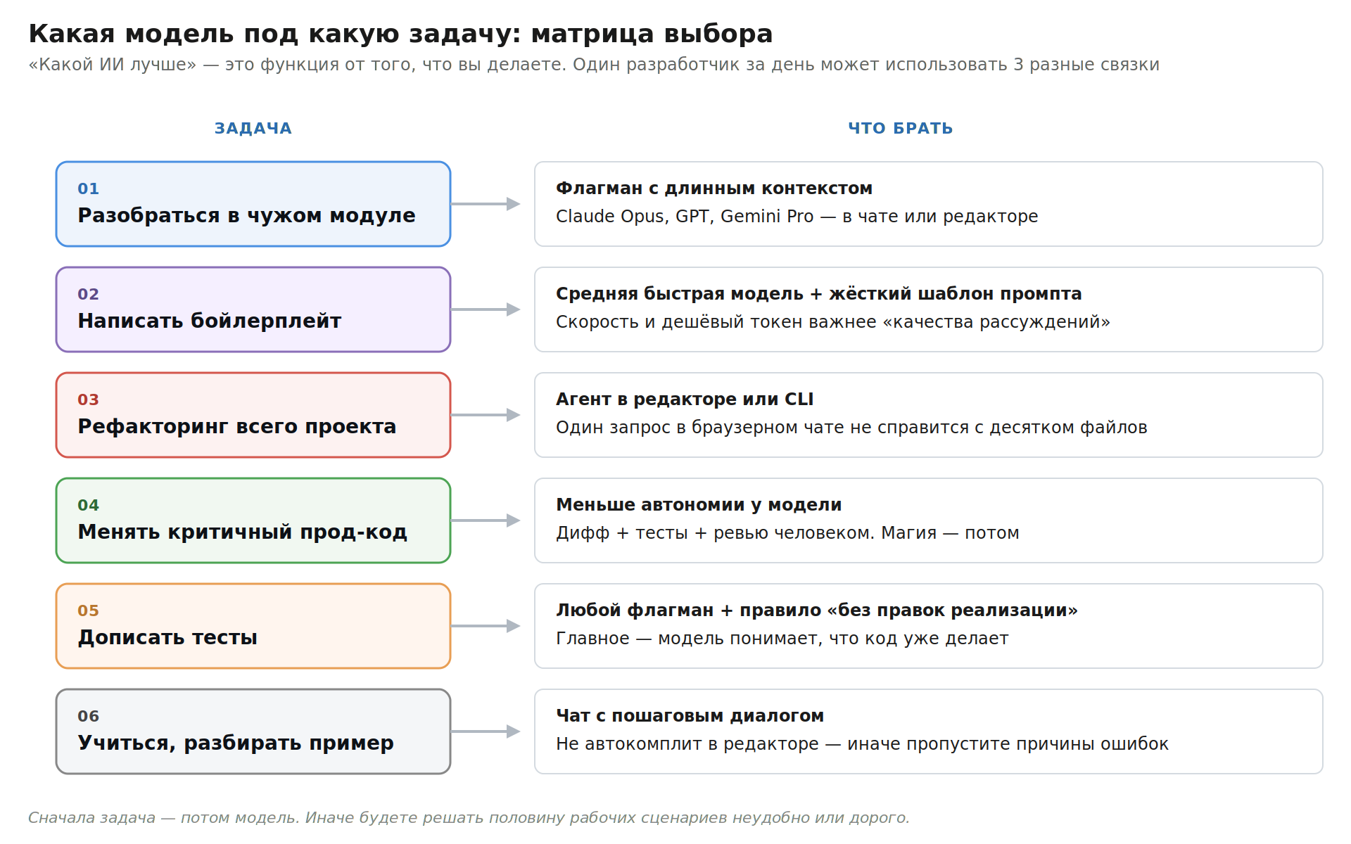 best_02_matrix.png