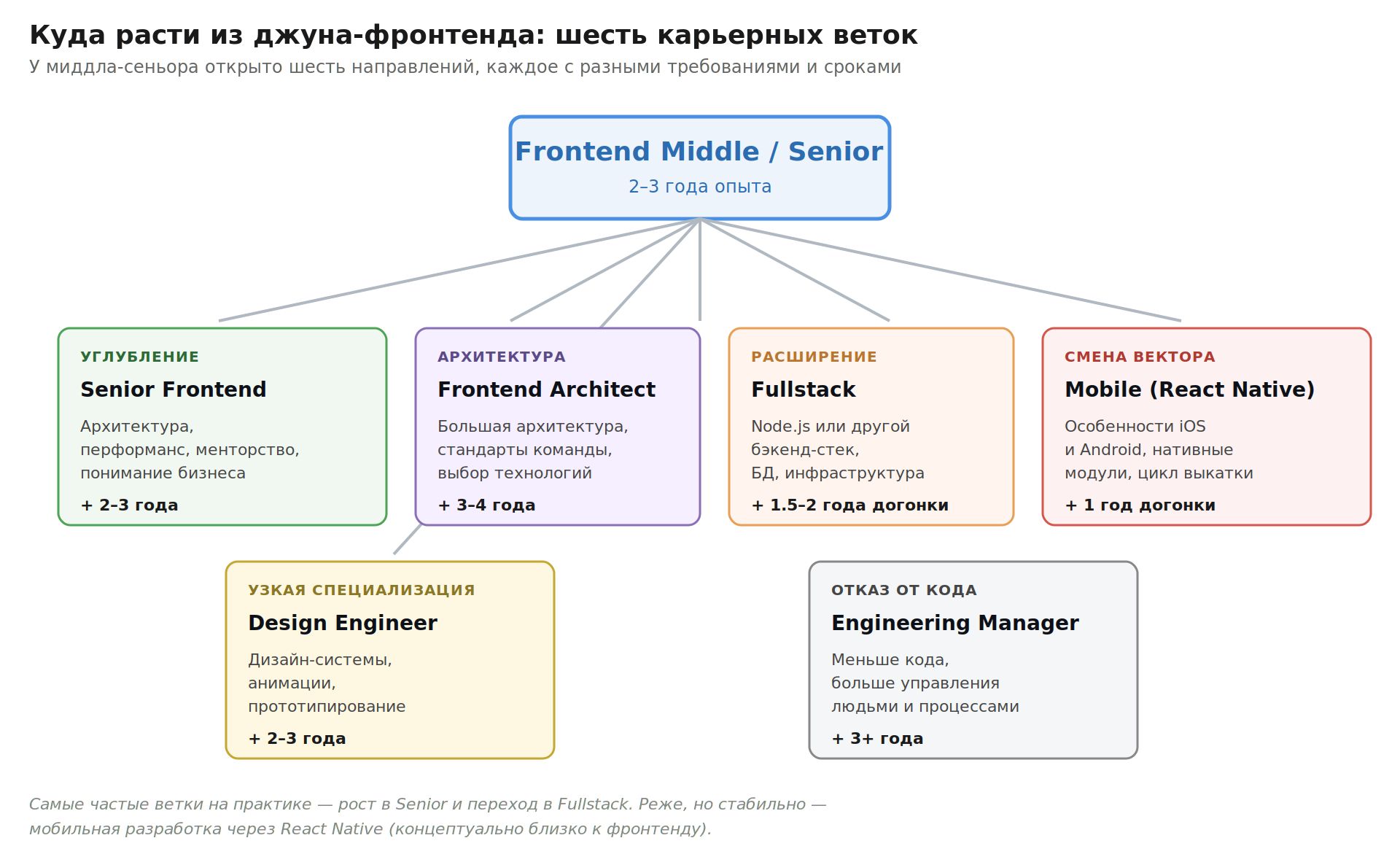fe_04_careers.png