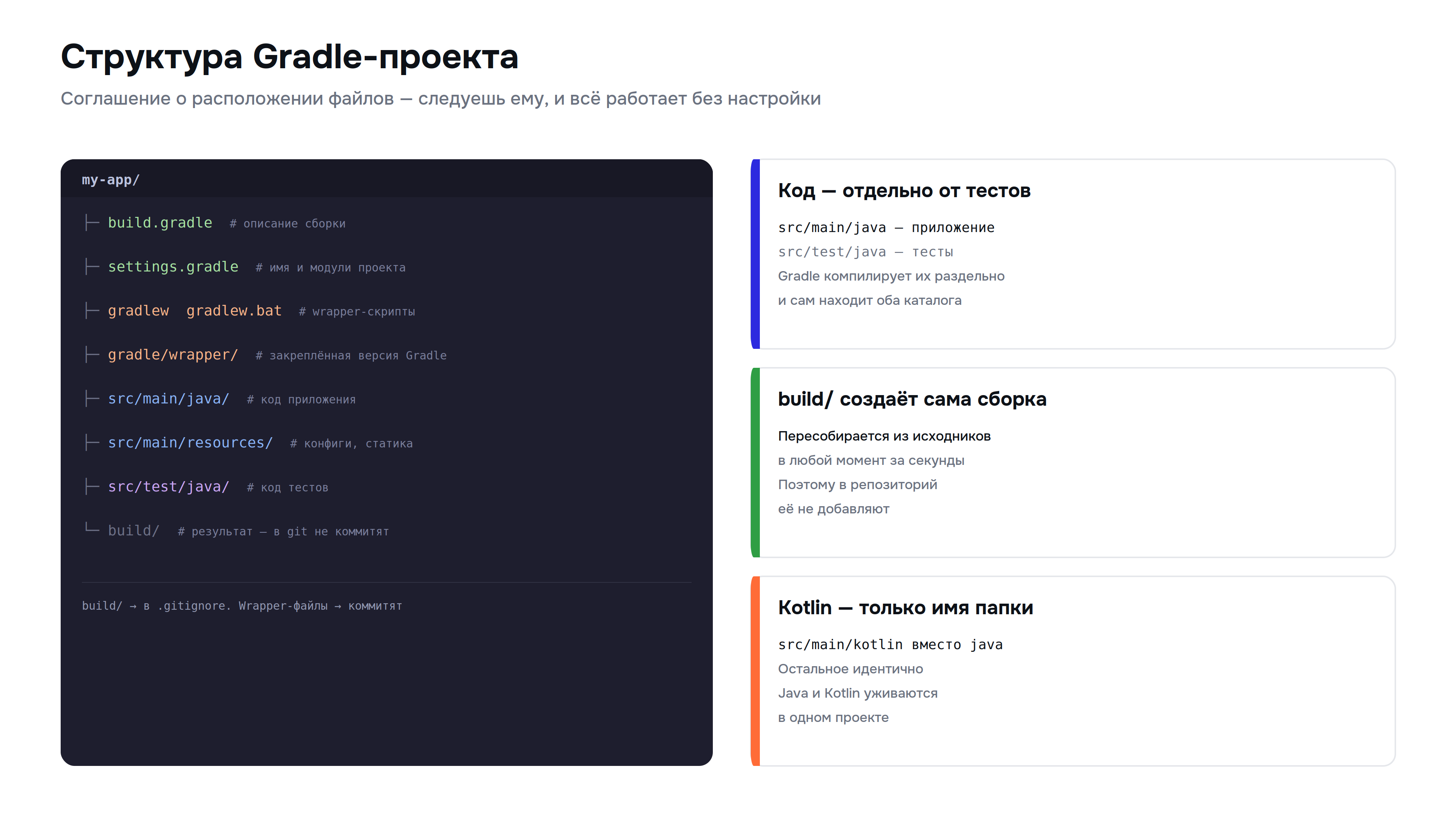 gradle_01_structure.png
