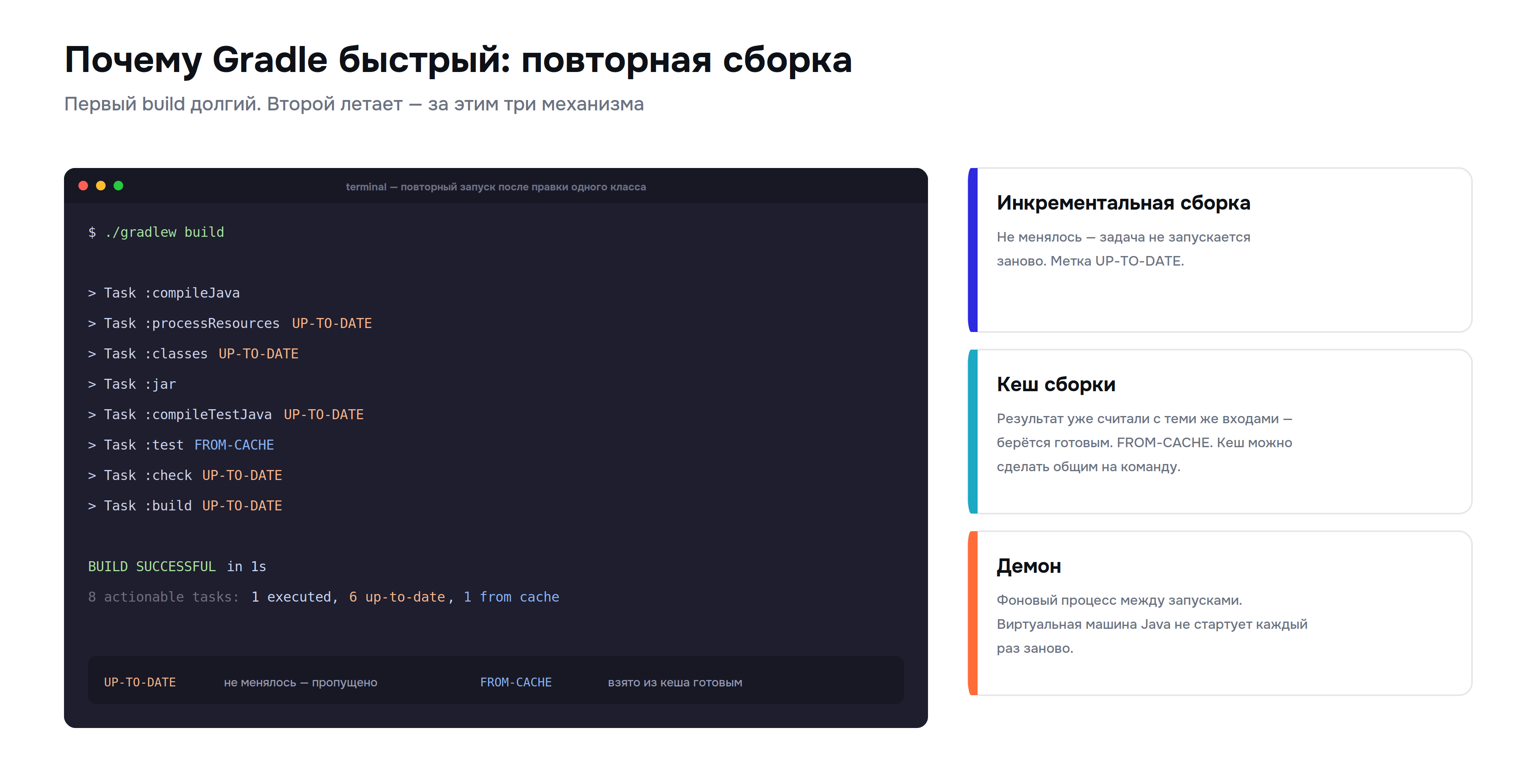 gradle_05_speed.png