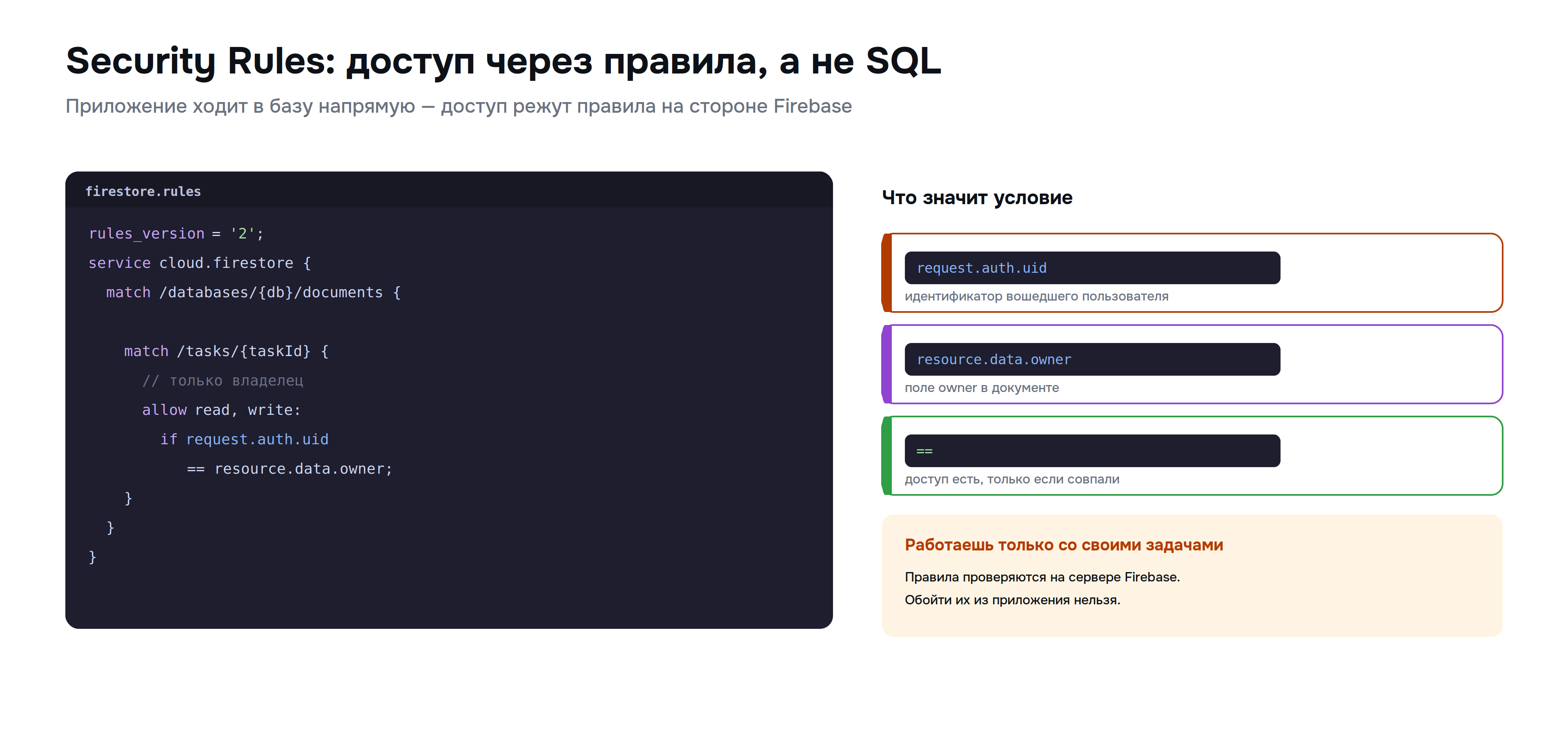 firebase_04_rules.png