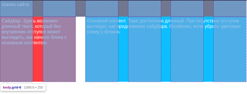 Grid Gap в двухколоночном макете