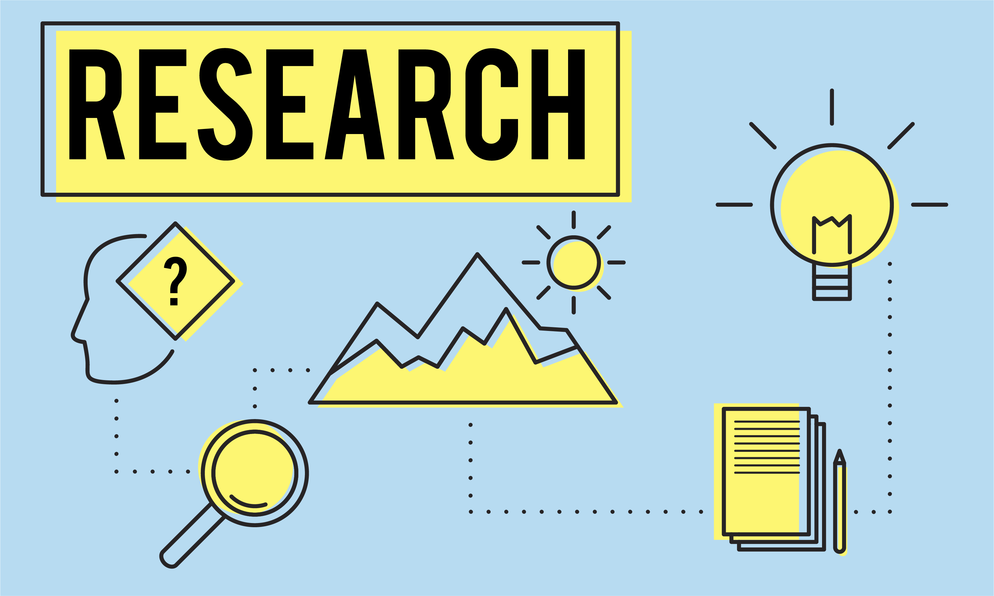 Глубокое исследование