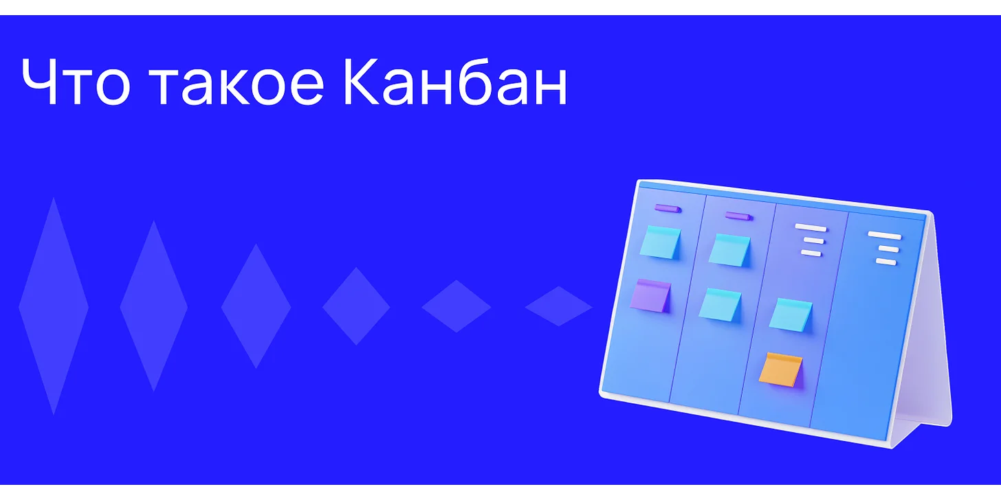 Что такое Канбан | Hexlet Guides
